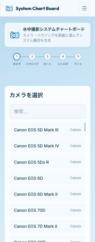 システムチャートボードの画面プレビュー（スマートフォン表示）